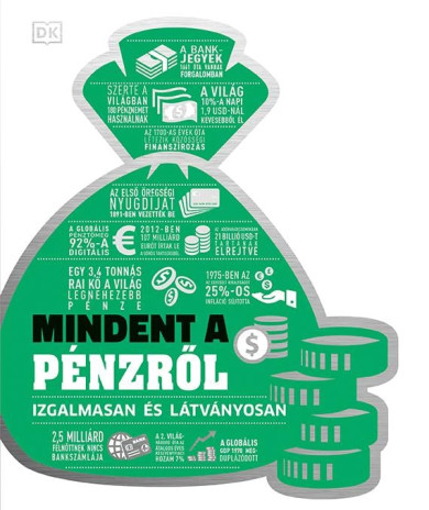 Könyv Mindent a pénzről